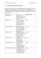 Vorschau - Stundenentwürfe - Moderne Kurzgeschichten und Parabeln - Seite 3