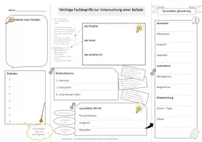 Vorschau - Arbeitsblätter - Balladen - Fachbegriffsübersicht - Deckblatt