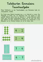 Vorschau - Präsentationen/Tafelbilder - Tafelkarten Tauschaufgaben Einmaleins - schulzauberei - Deckblatt