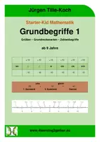 Vorschau - Unterrichtsreihen - Grundwissen Mathematik / bearb. Word & PDF / ab 9 J. - Seite 3