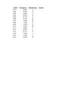 Vorschau - Unterrichtsreihen - Einführung in Excel für die 8. Klasse WiK - LehrplanPlus - Seite 1