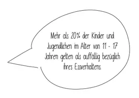 Vorschau - Poster - Ernährungsverhalten- Essstörungen - Aussagen - Seite 3