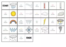 Vorschau - Spiele - Domino Thema Wetter (DaZ/Sachunterricht) - Seite 3