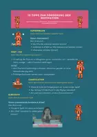 Vorschau - Arbeitsblätter - Tiger Tobi Motivationstipps als Fächer und Elterntipps - Seite 3