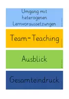 Vorschau - Präsentationen/Tafelbilder - Reflexion - Unterrichtsnachbesprechung Kärtchen klein - Seite 3