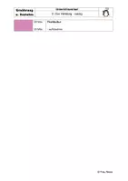 Vorschau - Stundenentwürfe - Hefeteig 1 salzig - ES 8. Klasse - Seite 2