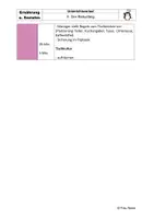 Vorschau - Stundenentwürfe - Biskuitteig - ES 8. Klasse - Seite 2