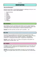 Vorschau - Stundenentwürfe - DEUTSCH: alle Wortarten einfach erklärt (für 5./6. Klasse) - Seite 1