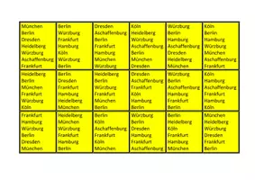 Vorschau - Spiele - Ausdauerlauf spielerisch lernen - Deckblatt