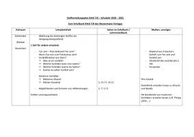 Vorschau - Lehrpläne/Lehrermaterial - Stoffverteilungsplan Ethik 7-8 für Bayern nach Schulbuch - Deckblatt