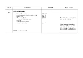 Vorschau - Lehrpläne/Lehrermaterial - Stoffverteilungsplan Ethik 7-8 für Bayern nach Schulbuch - Seite 2