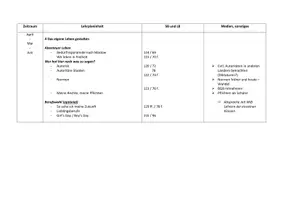 Vorschau - Lehrpläne/Lehrermaterial - Stoffverteilungsplan Ethik 7-8 für Bayern nach Schulbuch - Seite 3
