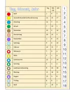 Vorschau - Fördermaterial/Inklusion - Aufgabenkarten: Tag, Monat, Jahr - Seite 1