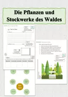 Vorschau - Arbeitsblätter - AB Ökosystem Wald + diff - Deckblatt
