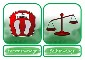 Vorschau - Poster - Tafelmaterial Waagenarten - Seite 1
