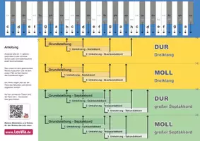 Vorschau - Arbeitsblätter - Akkordlineal - Akkorde in der Musik lernen und verstehen - Seite 1