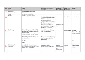 Vorschau - Stundenentwürfe - Stundenentwurf Würde und Wert des Menschen - Seite 1