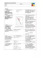 Vorschau - Arbeitsblätter - Kann-Liste/Checkliste Lineare Funktionen - Seite 2