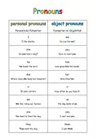 Vorschau - Arbeitsblätter - Materialpaket: Pronouns - Deckblatt