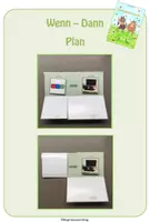 Vorschau - Fördermaterial/Inklusion - Wenn-Dann-Plan zur Visualisierung von Abläufen - Deckblatt