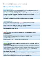 Vorschau - Arbeitsblätter - Fit zum Übertritt - Deutsch 4. Klasse - Seite 3