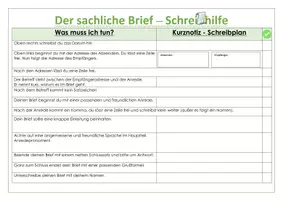 Vorschau - Arbeitsblätter - 5 Checkliste Brief - Deckblatt