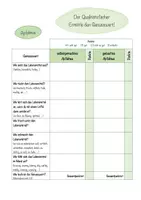 Vorschau - Arbeitsblätter - Waffel+Apfelmus Qualitätsfächer - Genusswert - mit Rezepten - Deckblatt