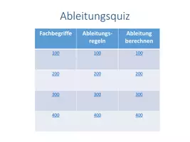 Vorschau - Spiele - Quiz "Ableitungen von Ganzrationalen Funktionen" - Seite 3