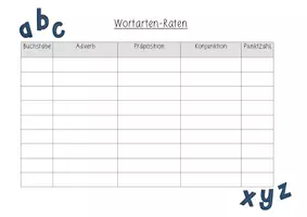 Vorschau - Spiele - Wortarten-Raten (ein Grammatik-Spiel) - Seite 3
