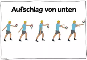 Vorschau - Arbeitsblätter - Materialpaket Volleyball - Stationskarten und Technikkarten - Seite 2