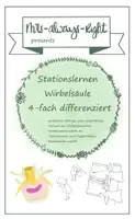 Vorschau - Arbeitsblätter - Stationslernen Arbeitsblätter "Wirbelsäule" 4-fach differenziert - Deckblatt