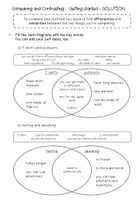 Vorschau - Arbeitsblätter - Writing a comparison - Compare & Contrast Materialpaket - Seite 1