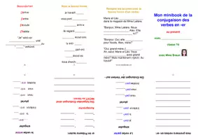 Vorschau - Merkblätter - Minibook Verben -er Lernjahr 1 - Deckblatt