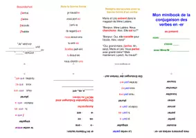 Vorschau - Merkblätter - Minibook Verben -er Lernjahr 1 - Seite 1