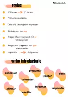Vorschau - Stundenentwürfe - El estilo indirecto con cambio en los tiempos - Seite 2