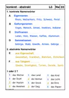 Vorschau - Arbeitsblätter - Konkrete und abstrakte Nomen - Übungen und Test - Seite 1