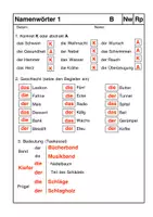 Vorschau - Arbeitsblätter - Konkrete und abstrakte Nomen - Übungen und Test - Seite 1