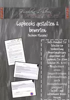 Vorschau - Arbeitsblätter - Lapbooks in höheren Klassen gestalten und bewerten! Auch Homeschooling geeignet! #edukiknaller2021 - Deckblatt