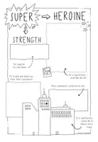 Vorschau - Arbeitsblätter - ME as a Superhero - Sketchnotes - Seite 2