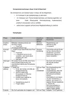 Vorschau - Stundenentwürfe - Schatzkarte Verlaufsplan Kartensymbole Himmelsrichtungen Planquadrate - Seite 2