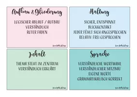 Vorschau - Poster - Feedbackkarten & Poster Präsentieren - Seite 2