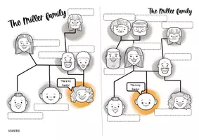 Vorschau - Arbeitsblätter - family | diverse family | Tafelkarten | Vokabelheft - Seite 2