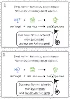 Vorschau - Unterrichtsreihen - Zusammengesetzte Nomen – Deutsch Grundschule (Wortschatz & Rechtschreibung Klasse 2/3) - Seite 2