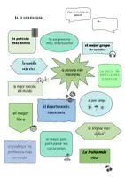 Vorschau - Arbeitsblätter - Calentamientos für den Spanischunterricht - Seite 3