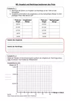 Vorschau - Arbeitsblätter - Angebot und Nachfrage bestimmen den Preis (Polypol) - Seite 2