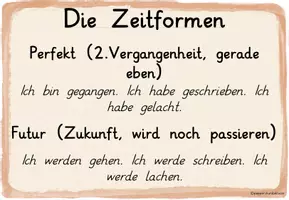Vorschau - Präsentationen/Tafelbilder - Merkplakat Zeitformen Grundschule - Seite 3