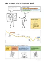 Vorschau - Arbeitsblätter - Wegbeschreibung für die Pariser Métro - Seite 1
