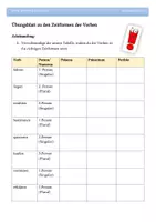 Vorschau - Arbeitsblätter - Übungsblatt Zeitformen des Verbs - Deckblatt