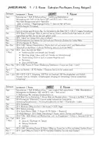 Vorschau - Lehrpläne/Lehrermaterial - Stoffverteilungspläne Grundschule Religion - Deckblatt