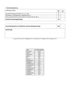 Vorschau - Klassenarbeiten - Klassenarbeit: Bewerbungsanschreiben verfassen + Lebenslauf verbessern II - Seite 3